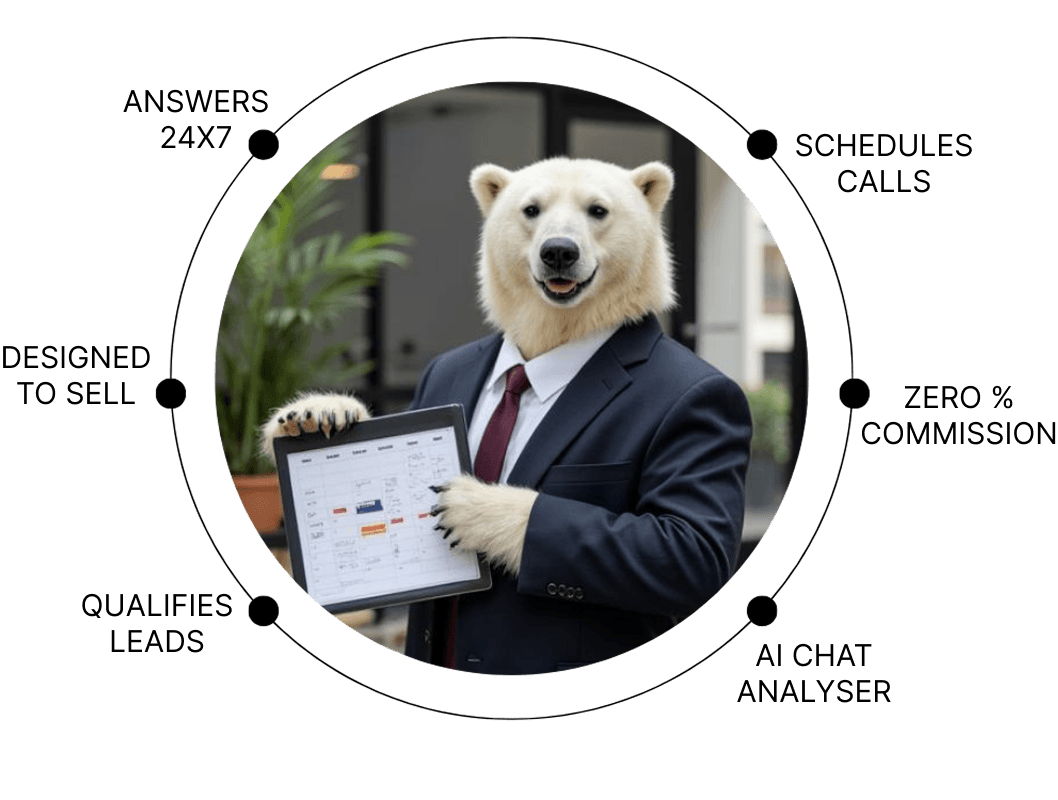 Calendly Vs Sayy AI Quick Summary