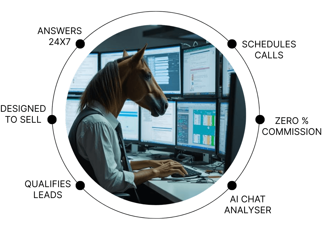 respond.io Vs Sayy AI Quick Summary